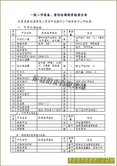 宁夏辰易拍卖有限公司将于近期对以下物资进行公开拍卖