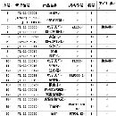 涂料设备一批