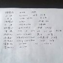 出售一批整厂设备