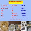转让全套金刚石砂轮磨盘制作设备+陶瓷结合剂金刚石配方