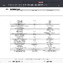 出售9.9成新丽驰五轴