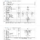 哈驰BT30焊接床身HQ2500型材加工中心