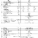 哈驰BT40铸件床身HQ4500型材加工中心