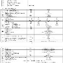 哈驰BT40焊接床身HV2500