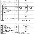 哈驰BT40焊接床身HV4500型材加工中心