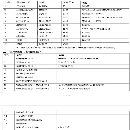 哈驰BT50 HD4500型材加工中心