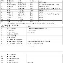 哈驰BT40 Y800 KDG4000型材加工中心