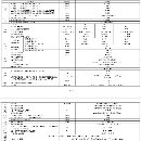 哈驰BT40 YZ700 KZG6000型材加工中心