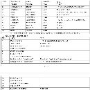 哈驰超高刚HGB4500型材加工中心