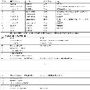 哈驰超高刚HZG4500型材加工中心