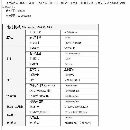 低价出售一台日本北村高速加工中心