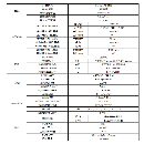 打包出售18年准新五轴建克25走心机三台