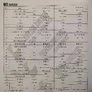 出售：2018年南通国盛2518数控龙门一台