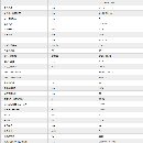出售2021年精盾车铣复合