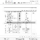 中捷6511数控镗铣床