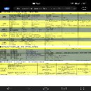 出售:2015年日本长谷川高精密车床 发那科系统/带USB 高速主轴/60.