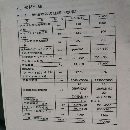 日本原装进口MAZAK500工作台六托盘卧式加工中心