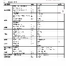 出售：台湾鼎峰SL208，现货两台，发那科系统，8寸中空液压卡盘，.