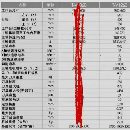 洛阳仓库刚到：9成新2台，2020年台群1260加工中心，三.