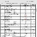 同款四台2022年准新沈阳850加工中心，发那科系统，工.