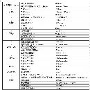 在位出售21年马扎克车铣复合QTC300MYL回转695中实10寸.