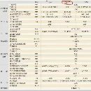 海天1米卧加一台，型号:HTM-100H/d 
工作台360分度，.