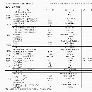 出售2021年台群准新机1585加工中心，台群1580加工中心.