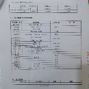 2台云南CY机床集团CY-K55B/550