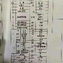 合肥锻压2400吨闭式双点线：800吨一台，移动台，台面3.