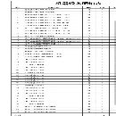 无锡工厂刚刚买下铝业公司整厂几十台机床 全部安装少.