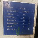 刚刚买下海天6028龙门加工中心  工作台2X6 门宽2.8米 .