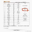 两台皖南850P加工中心，10000转