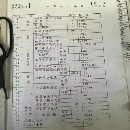 2000吨，1200吨，1000吨，800吨，打包优惠
