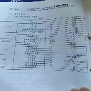 海天HUP160/D镗铣中心，齿轮箱主轴直径130，行程2500/.