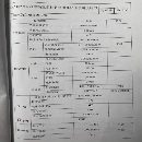 普利森ZKA21024四主轴三坐标数控深孔钻床，凯恩帝系统.