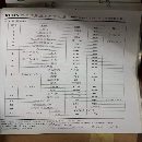荣锻四点机械压力机冲压生产线：：（1000T/800T/630T/.