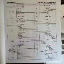 出售：22年到厂，海天15米动柱龙门加工中心，工作台4.