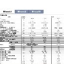 大型精品液压机线：重庆江东产，，2100吨的有效台面2..