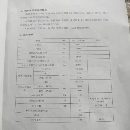 铭格4000吨，数据参数见图片。库房看货