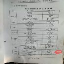 HTM160H/Dֱ̨ۣ130ϵͳ䷢.