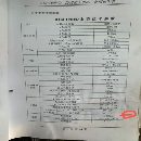 海天HTM160H/D数控刨台镗床系统高配发那科31i-MODEL A.