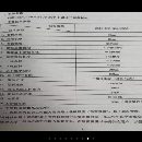 原价70多万购买的长治卷板机！厂家只用了几次！现在贱.