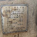 三米深孔镗，洛阳仓库。