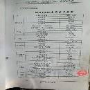 工期以到便宜处理，海天HTM160H/D数控刨台镗，主轴直.