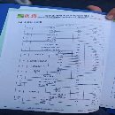 成都正西，5000吨热模锻造机，具体使用参数，如图说明.