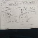 630吨液压机，在位。老板想腾地方，有兴趣的朋友联系