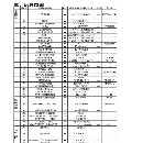 昆山工厂在位一台群志4023龙门加工中心工作台尺寸：20.