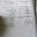 海天HUP80双台卧式加工中心，工作台800/800mm，三轴线.