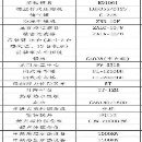中标，摩擦压力机，4000吨，2500吨，1600吨两台，1000.