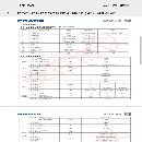 刚刚买下准新普拉迪2500重型型材机，2024年出厂，同款.